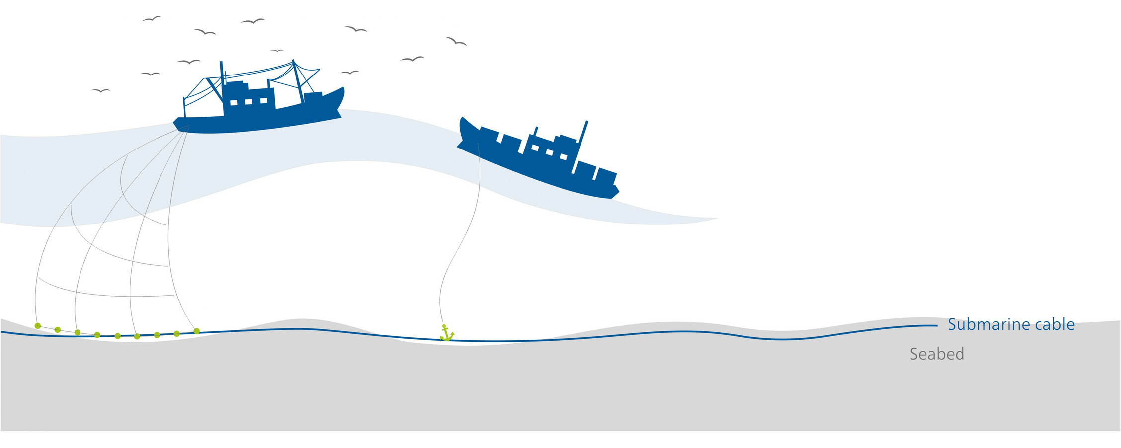 Applications: Illustration Sea | BAUR GmbH