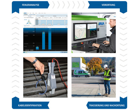 Kabelfehlerortung: Prozessschritte und Methoden | BAUR GmbH