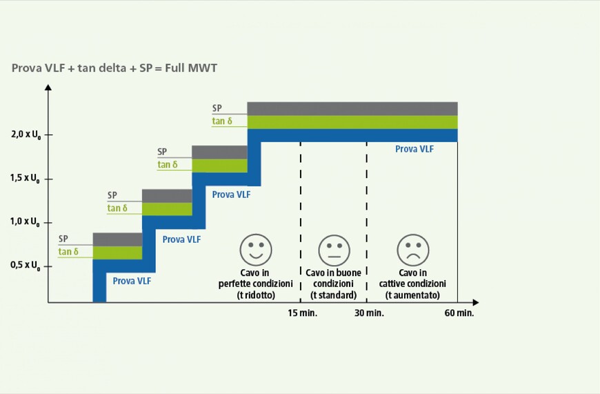 Innovation: MWT | BAUR GmbH Innovation: MWT | BAUR GmbH