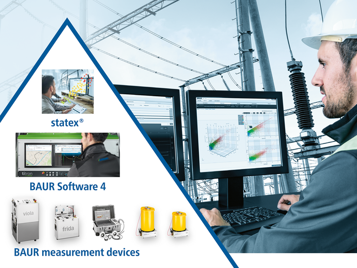home of diagnostics | BAUR GmbH home of diagnostics | BAUR GmbH