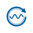 Monitored Withstand Test | BAUR GmbH