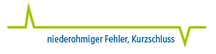 Impulsreflexionsmethode: Kurzschluss | BAUR GmbH